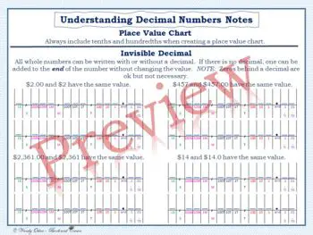 Understanding Decimal Numbers