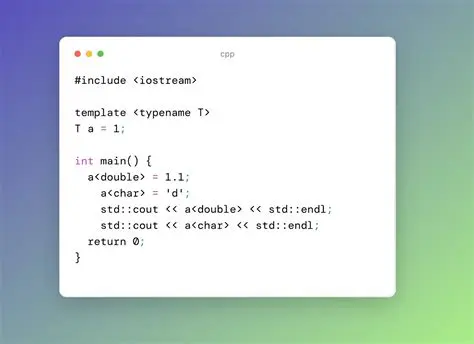 Understanding Deducible Templates