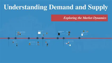 Understanding Demand and Supply