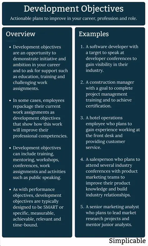 Understanding Developmental Objectives