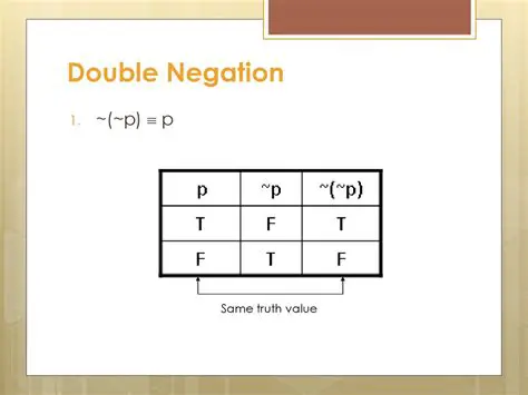 Understanding Distribution with Double Negation
