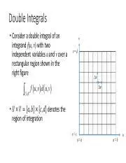 Understanding Double Integrals