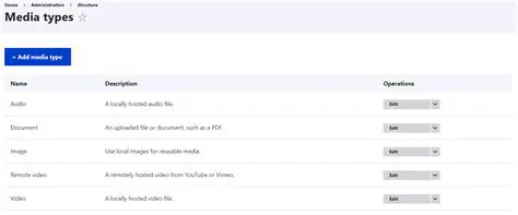 Understanding Drupal Forms and Content Types