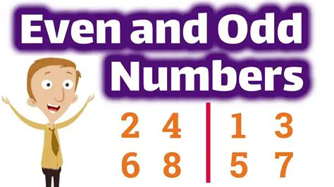 Understanding Even and Odd Numbers