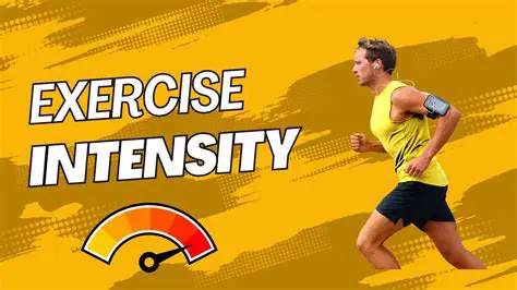 Understanding Exercise Intensity
