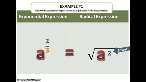 Understanding Exponential and Radical Expressions