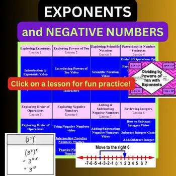 Understanding Exponents and Negative Numbers