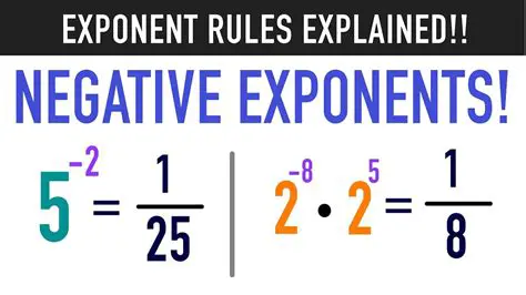 Understanding Exponents and Negative Powers