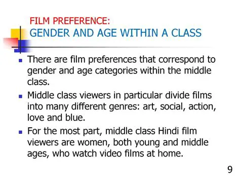 Understanding Film Preferences