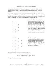 Understanding Finite Differences