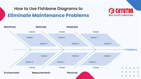 Understanding Fish Shell Key Bindings