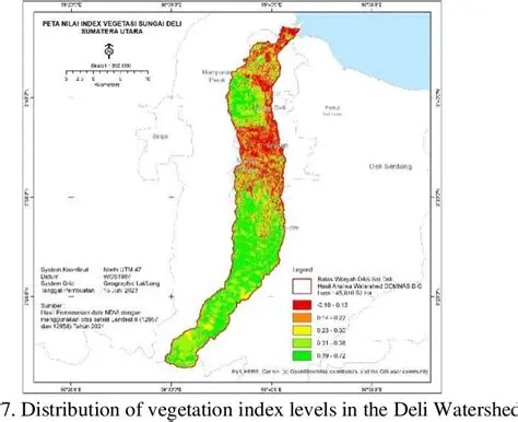 Understanding Flood Vulnerability in the Deli Watershed