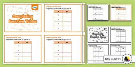 Understanding Function Tables