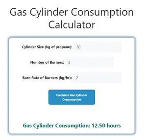 Understanding Gas Consumption