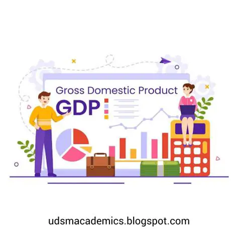 Understanding GDP and Its Types