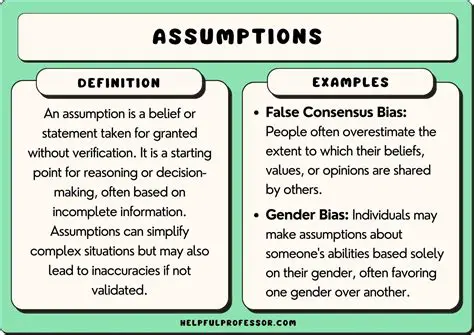 Understanding Identities and Assumptions
