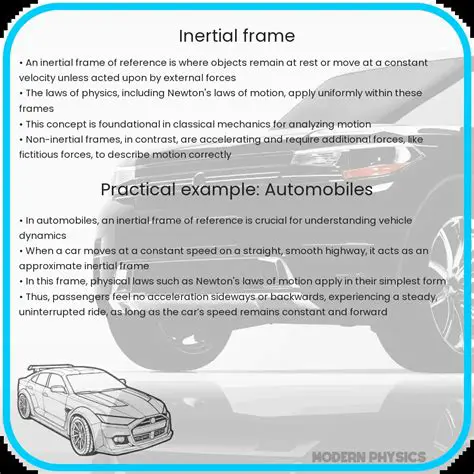 Understanding Inertial Frames