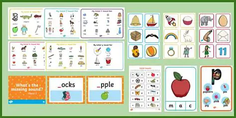 Understanding Initial Sounds