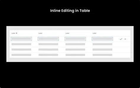 Understanding Inline Editing in List View