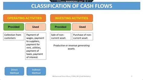 Understanding Investing Cash Flows