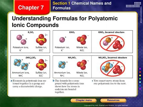 Understanding Ionic Formulas