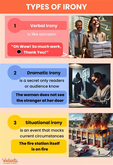 Understanding Irony in Literature