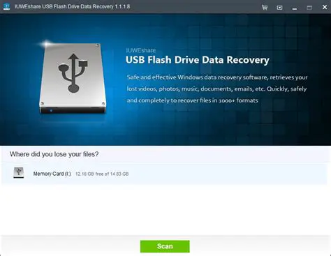 Understanding IUWEshare Hard Drive Data Recovery