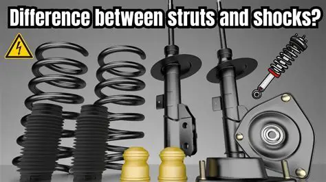 Understanding Jarring and Shocks