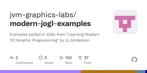 Understanding JOGL Graphic Exception