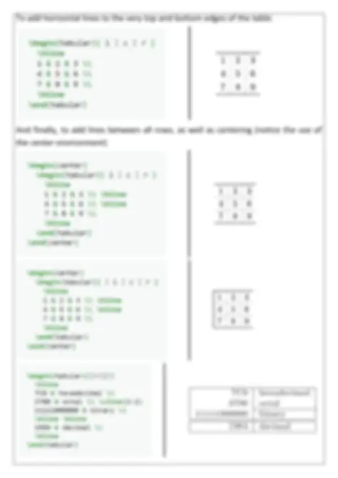 Understanding LaTeX Tables