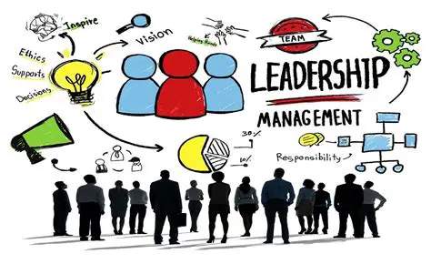 Understanding Leadership and Management