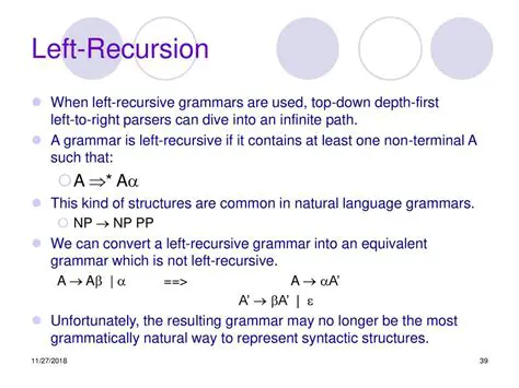 Understanding Left Recursion