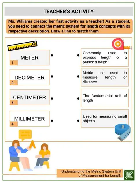 Understanding Length Measurement
