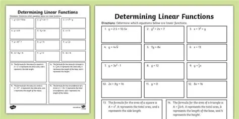 Understanding Linear Functions and Unit Rates