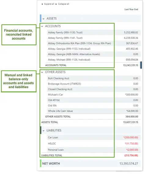 Understanding Linked Accounts
