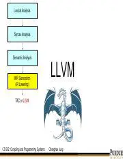 Understanding LLVM Build Process
