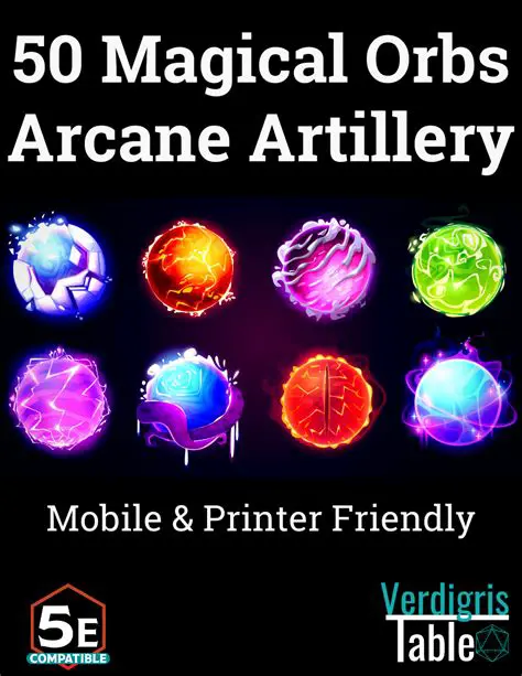 Understanding Magical Artillery Barrages