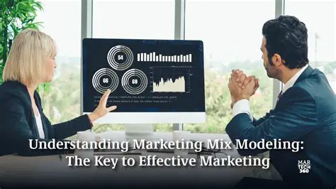 Understanding Marketing Mix