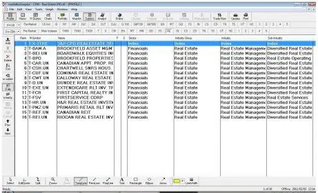 Understanding Marketvision Plus