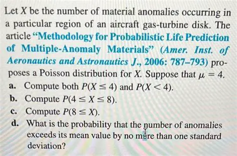 Understanding Material Anomalies
