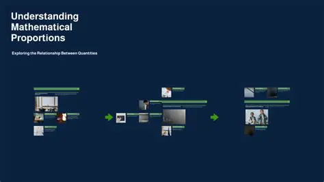 Understanding Mathematical Proportions