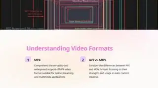 Understanding MPEG and MOV Formats