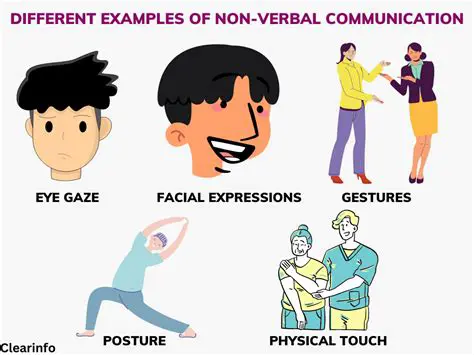 Understanding Non Verbal Communication