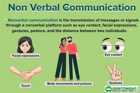 Understanding Nonverbal Communication
