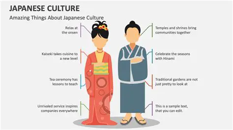 Understanding Onomatope in Japanese Culture