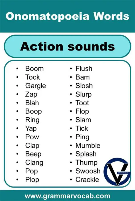 Understanding Onomatopoeic Words