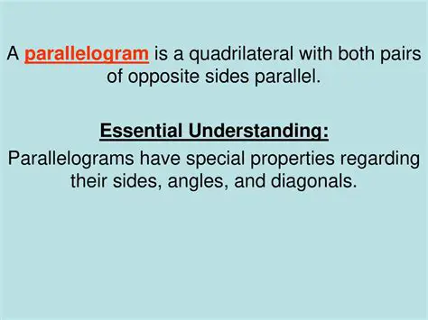 Understanding Parallelograms