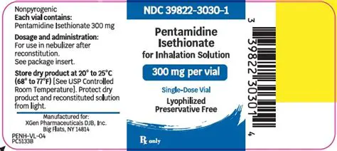 Understanding Pentamidine Isethionate