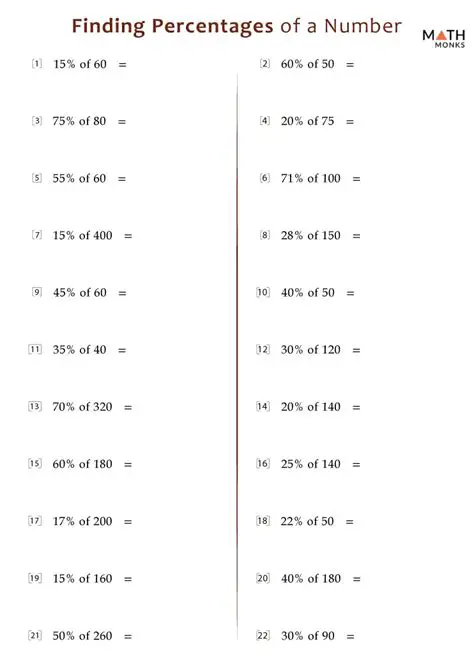 Understanding Percentages and Ratios