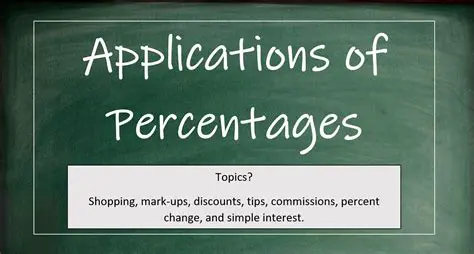 Understanding Percentages and Their Applications